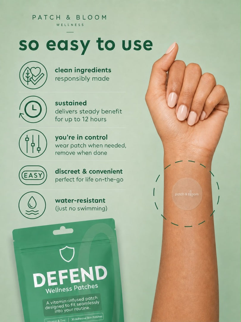 DEFEND — Vitamin & Zinc Patch
