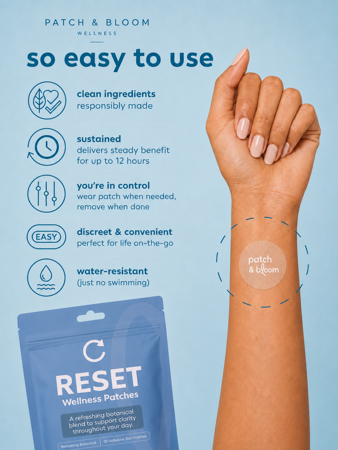 RESET — Refreshing Botanical Patch