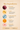 GLOW — Antioxidant Wellness Patch