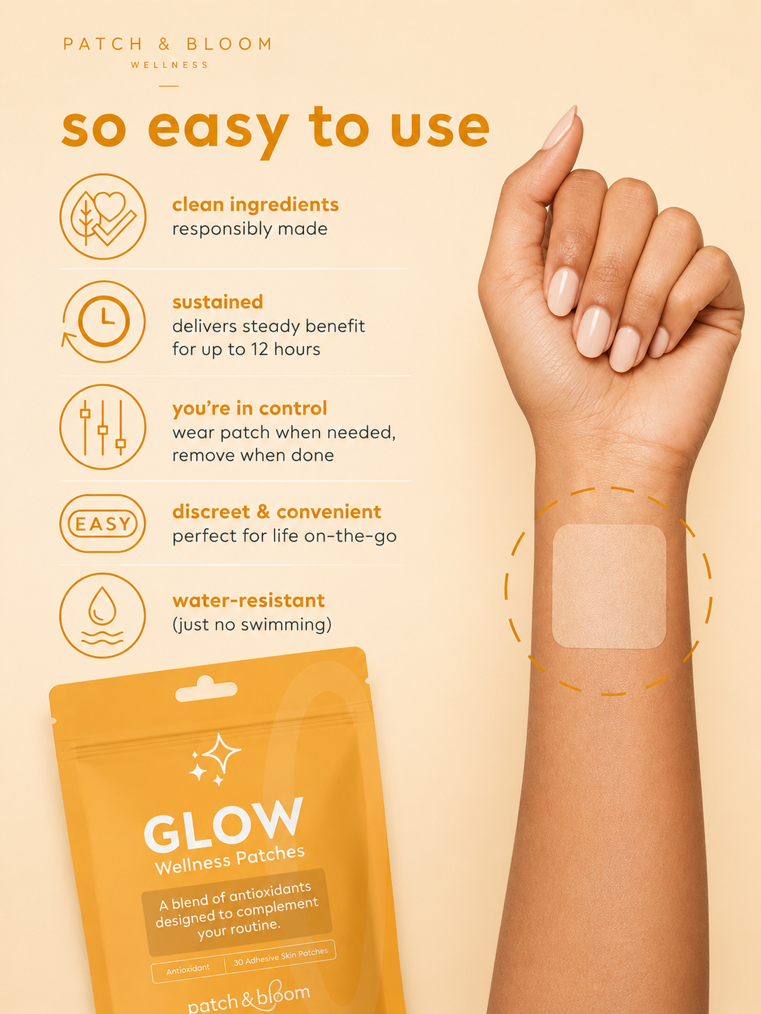 GLOW — Antioxidant Wellness Patch