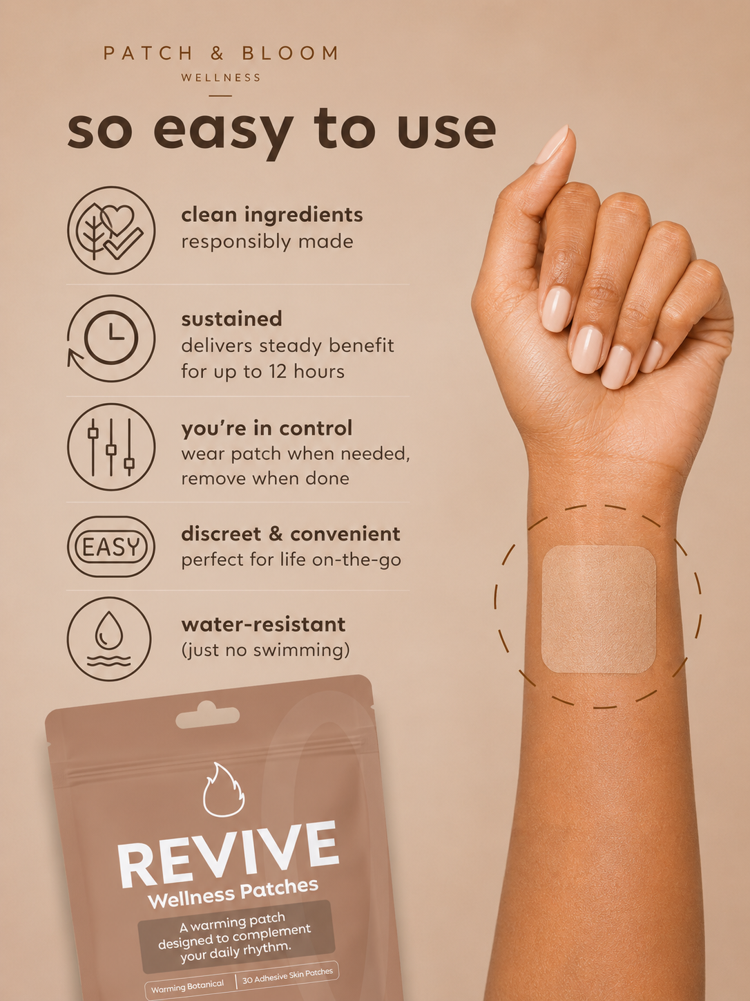 REVIVE — Warming Botanical Patch
