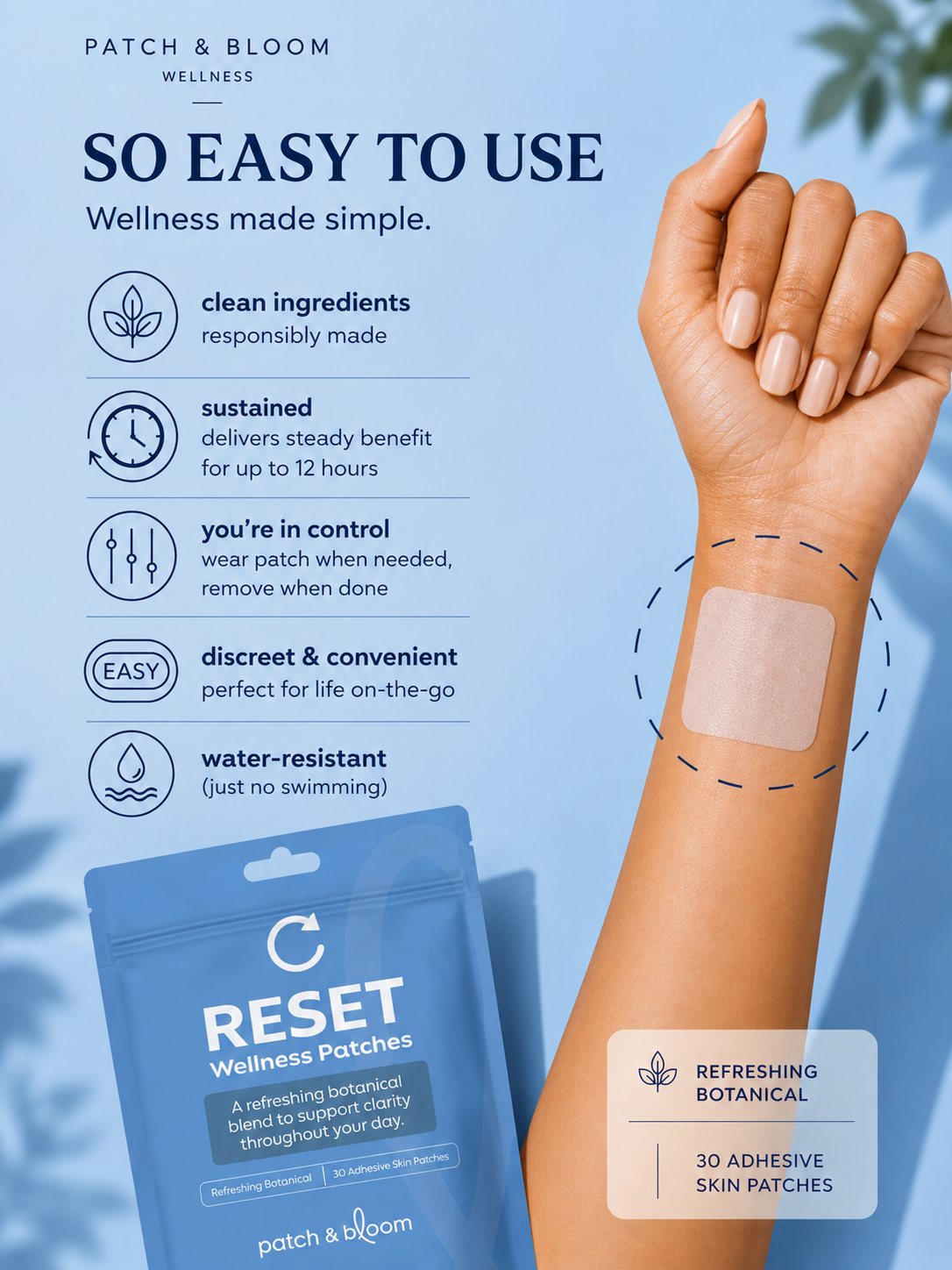 RESET — Refreshing Botanical Patch