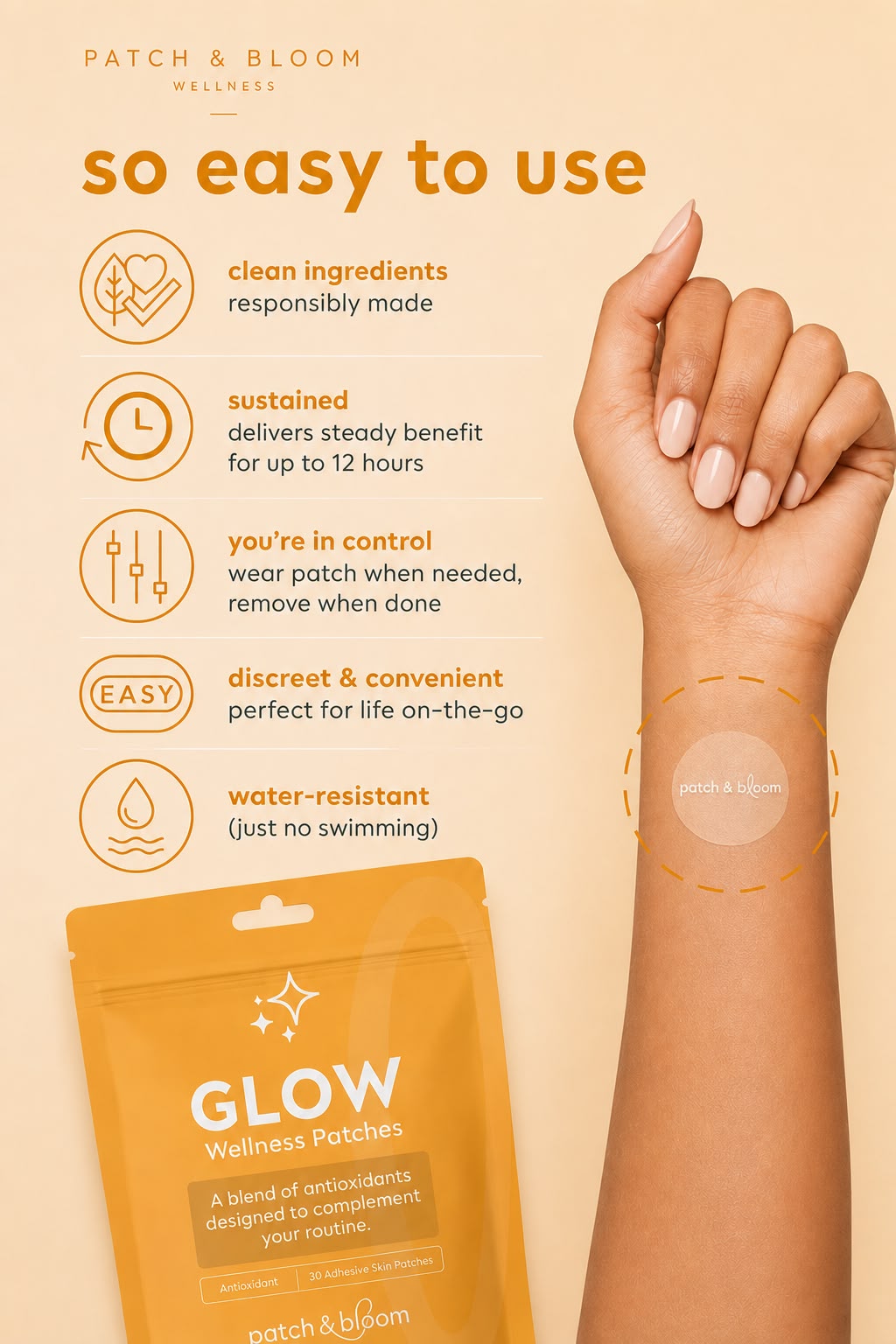 GLOW — Antioxidant Wellness Patch