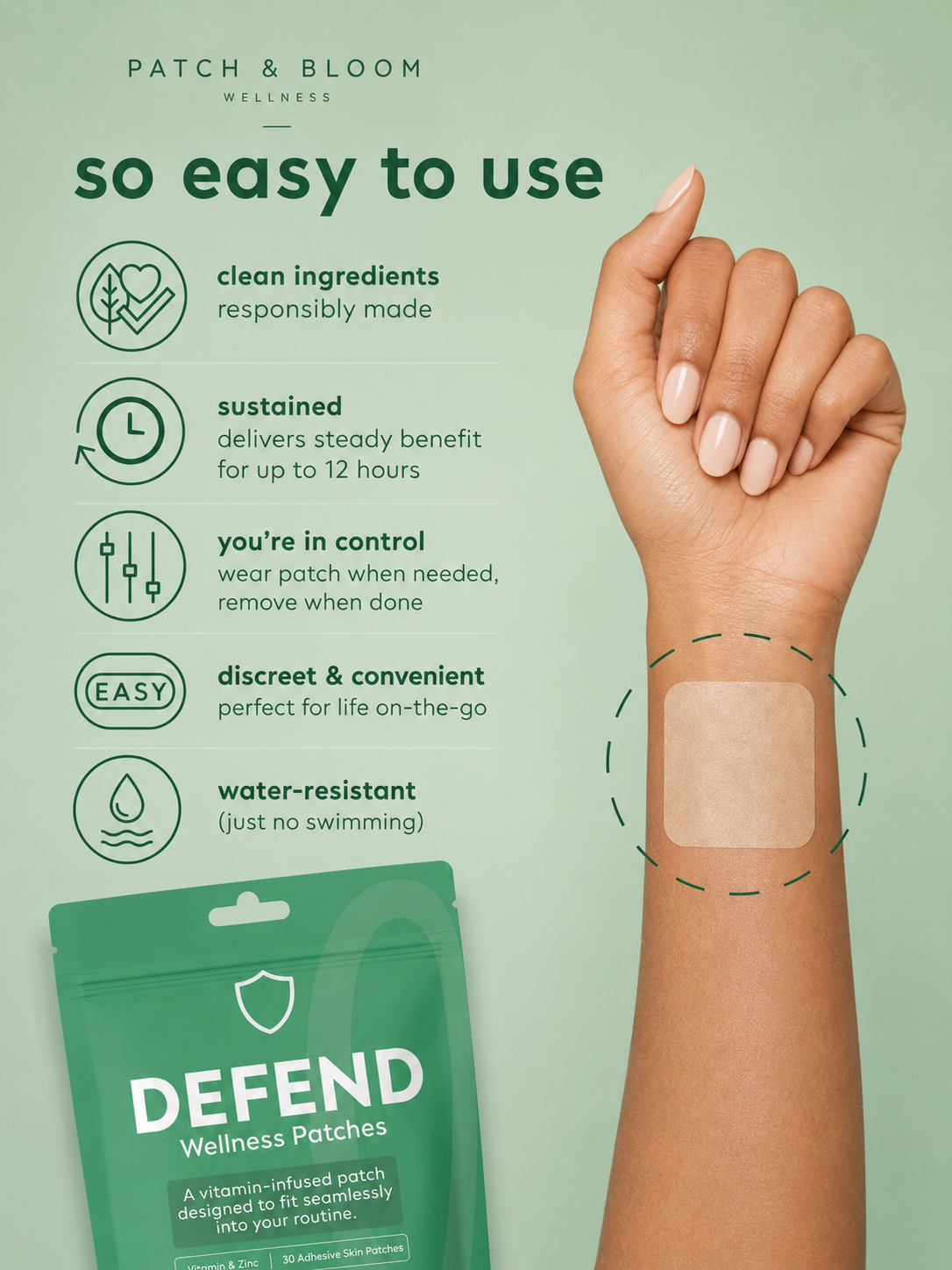 DEFEND — Vitamin & Zinc Patch